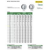 INSIZE Manufacturing Insize NOGO Thread Ring Gauge M10X1.5 Series 4120-10N